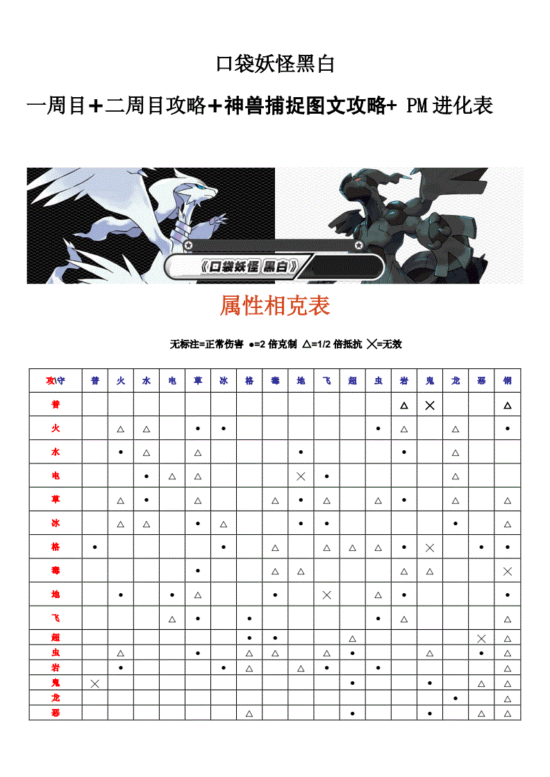 口袋妖怪黑白神兽捕捉图文攻略,口袋妖怪黑白神兽捕捉地点