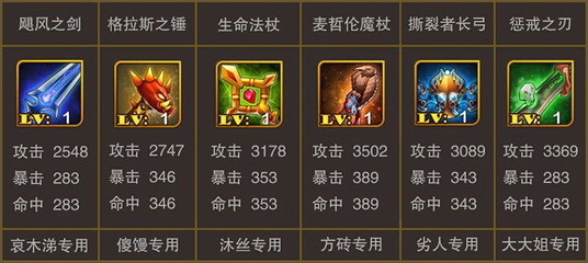 我叫mt图鉴大全,我叫mtonline图鉴
