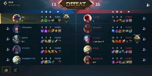 lol手游排位机制,lol手游排位机制是不是elo