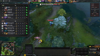 dota2战队实时积分,dota2比赛战队积分