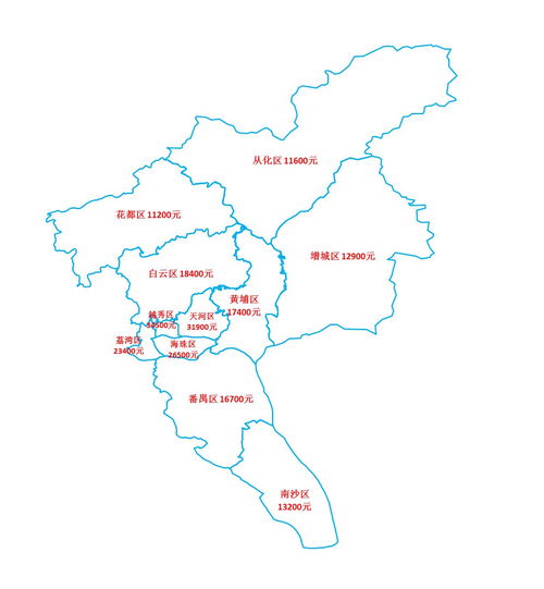 奥维互动地图浏览器,奥维互动地图浏览器怎么使用