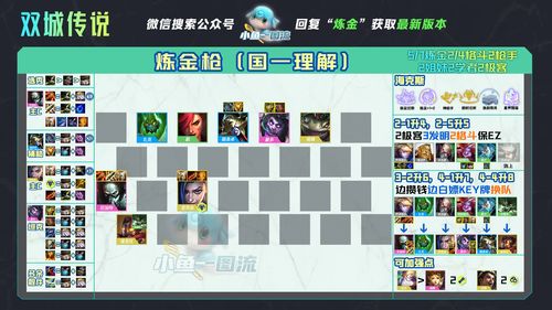 冒险岛必练link顺序2021,冒险岛必练12个link2021