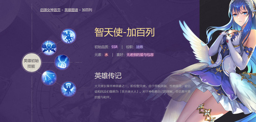 启源女神最新ssr排行,启源女神角色最新排名