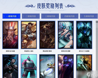 星空之门内瑟斯多少钱,星空之神内瑟斯