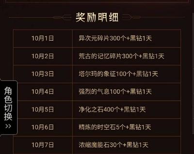 dnf2021国庆套十套奖励,dnf 2021国庆套
