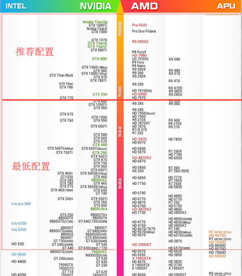 nba2k18凯发娱乐信誉官网下载,nba2k18官方正版下载手机版