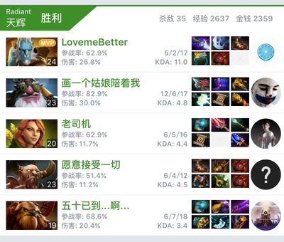 dota2天梯查询,dota2天梯数据